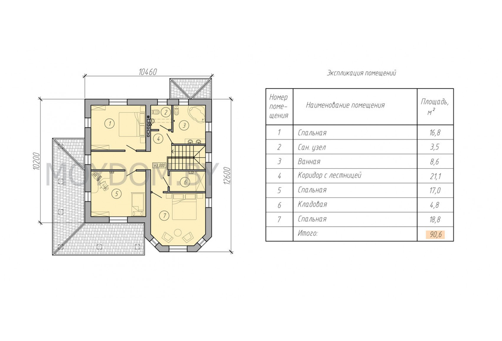 Проект двухэтажного дома 10 на 12 с эркером Проект двухэтажного дома 10 на 12 с эркером