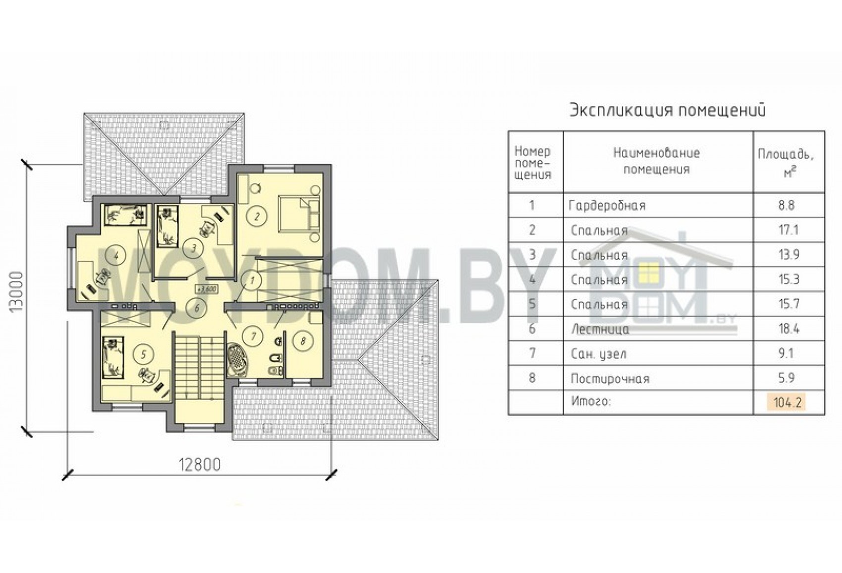 Проект дома с террасой и навесом  Проект дома с террасой и навесом