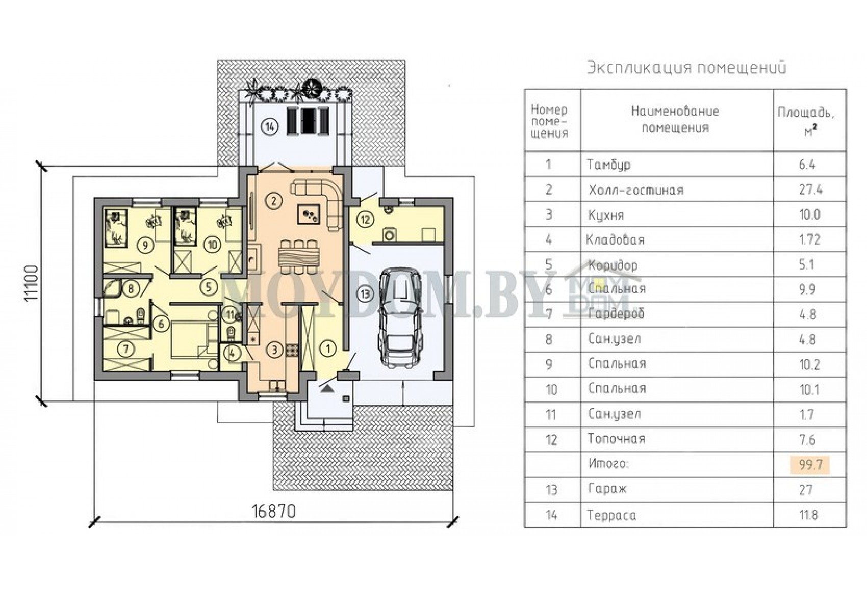 Проект одноэтажного дома с гаражом 384 Проект одноэтажного дома с гаражом 384