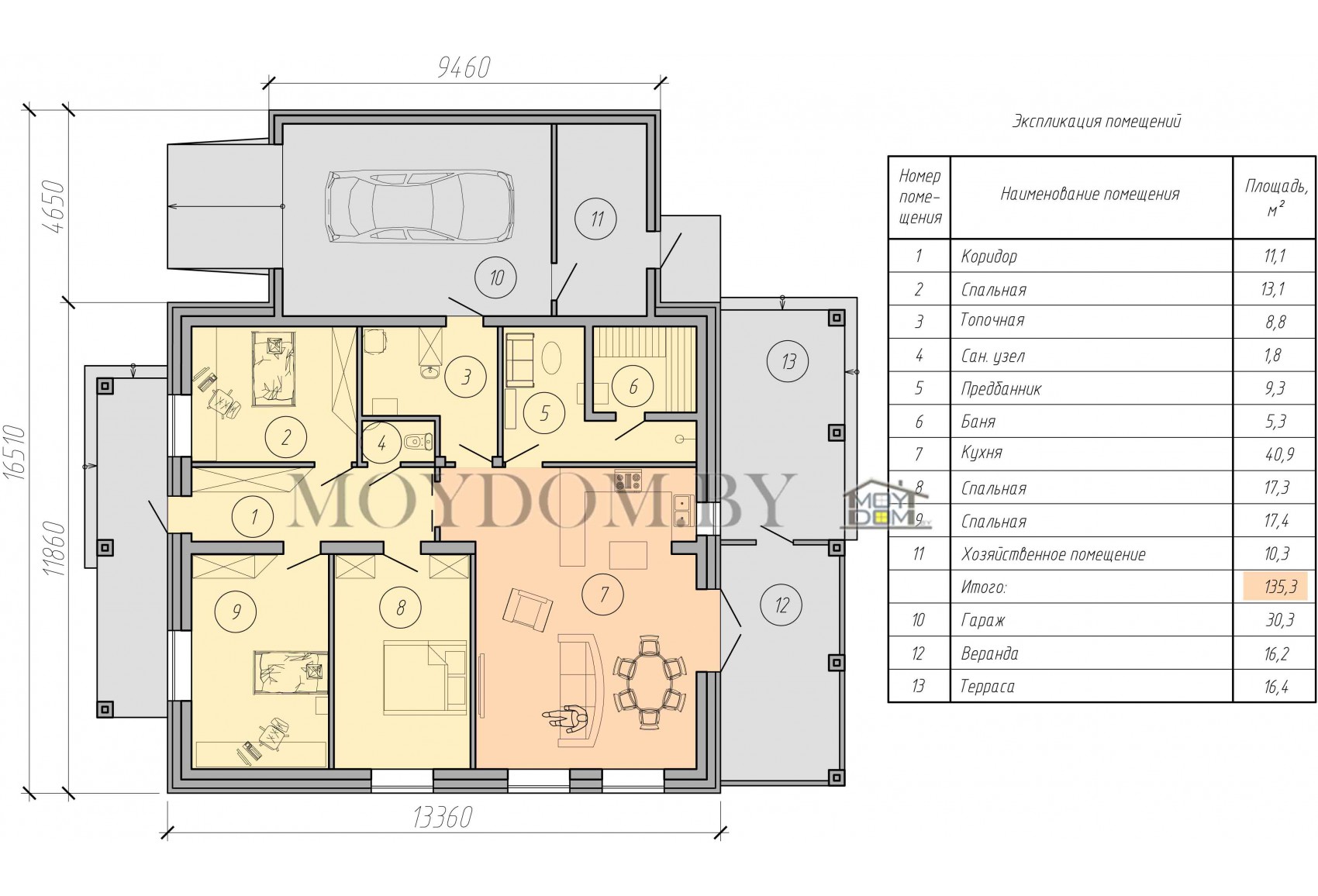 Проект одноэтажного дома с сауной и гаражом Проект одноэтажного дома с сауной и гаражом