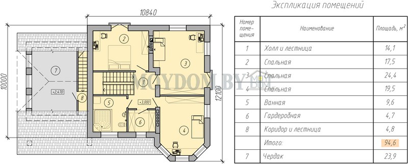 план второго этажа двухэтажного дома с гаражом и 4 спальнями