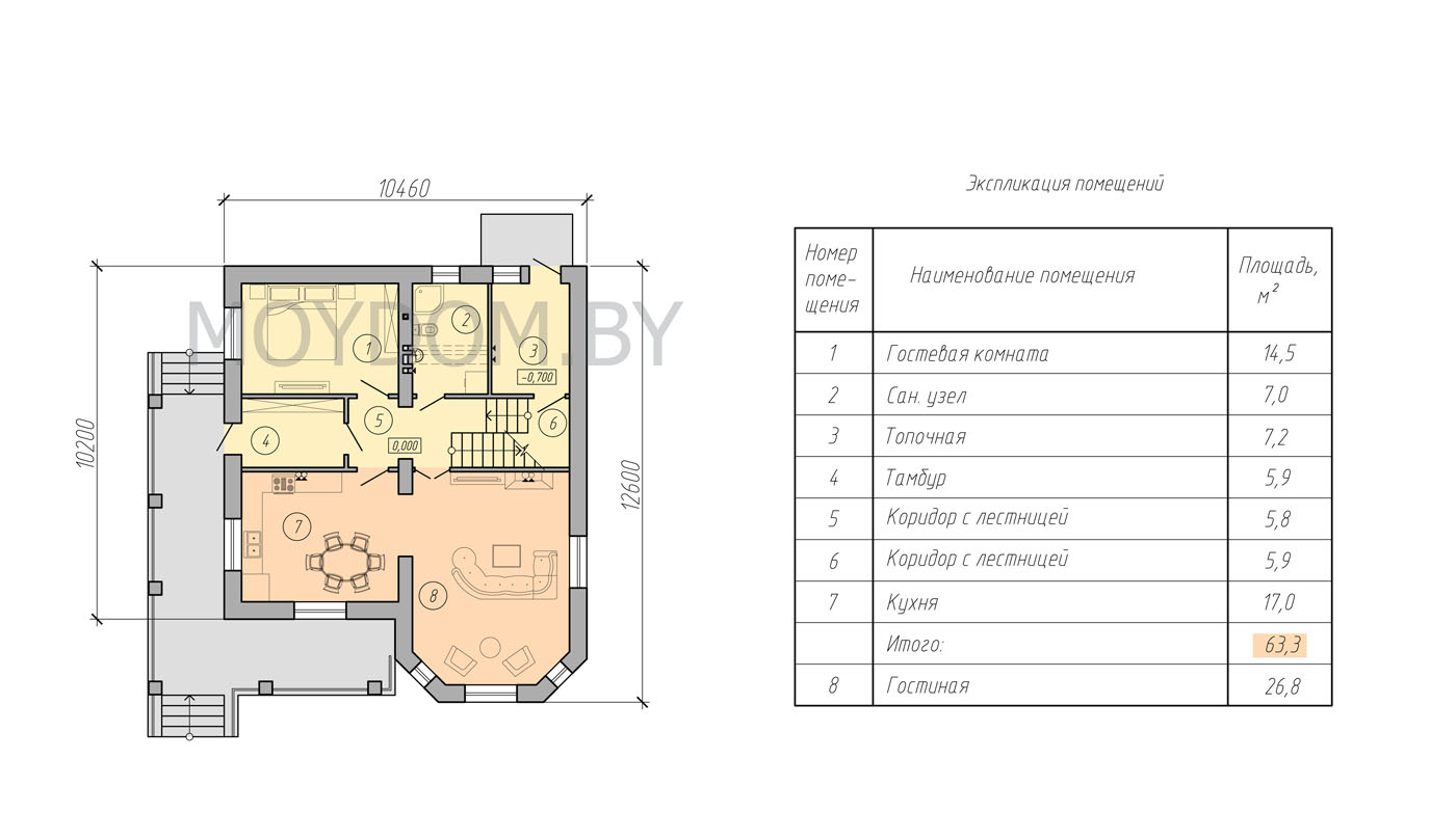 план двухэтажного дома 10 на 12 с эркером