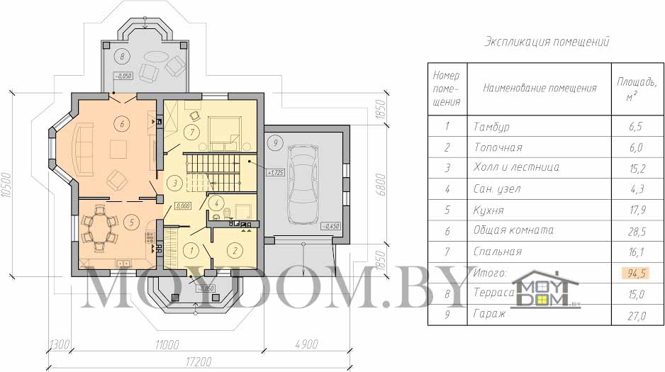 план двухэтажного дома с гаражом 11 на 17