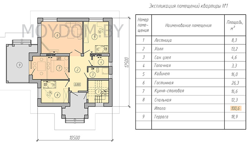 план двухквартирного двухэтажного дома 10 на 12