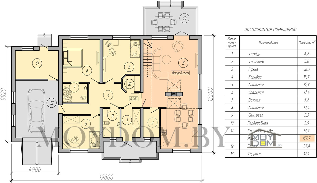 план одноэтажного дома с гаражом