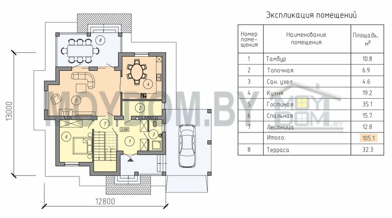 план первого этажа двухэтажного дома 13 на 13 с навесом