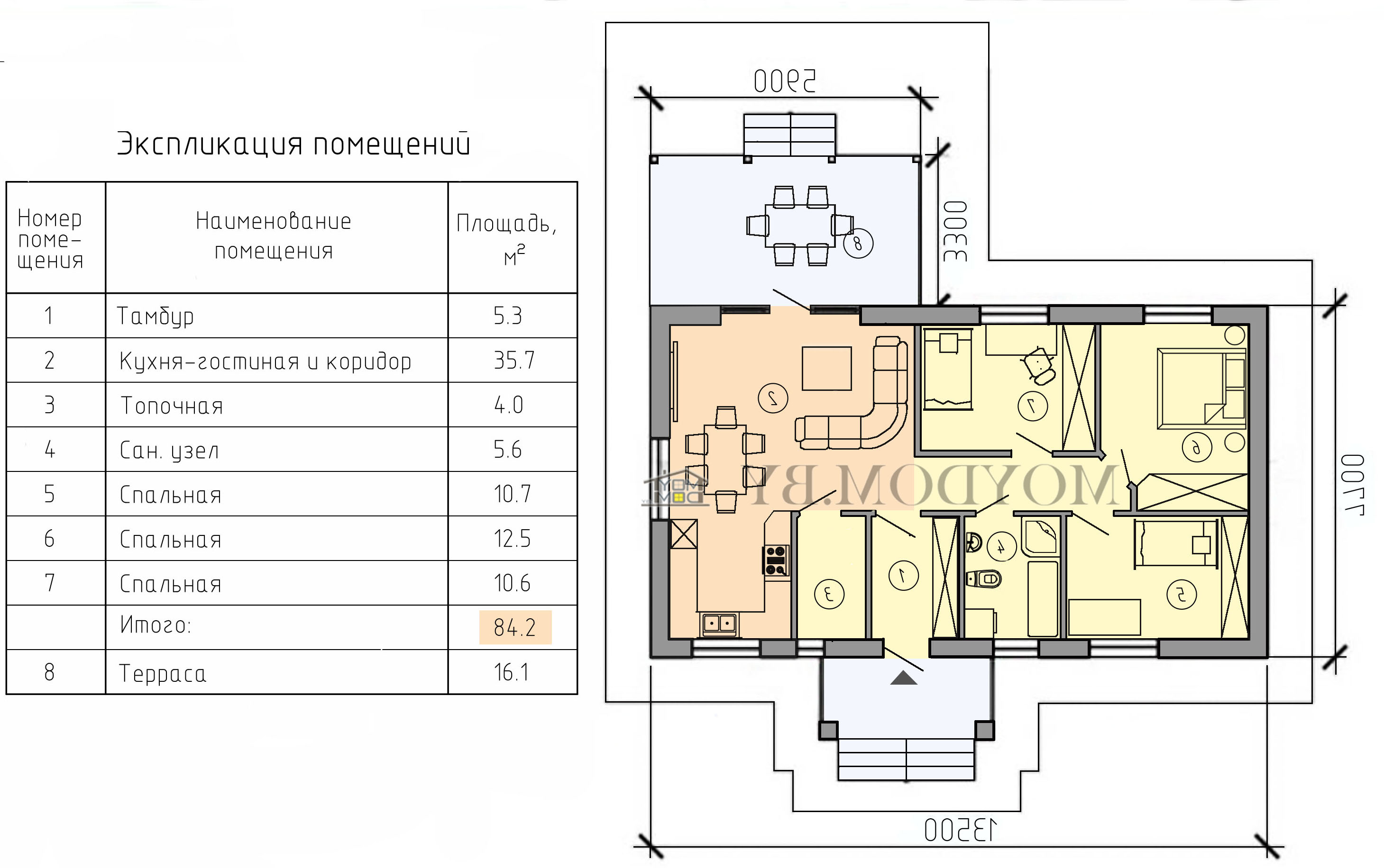 план одноэтажного дома до 100 кв. м
