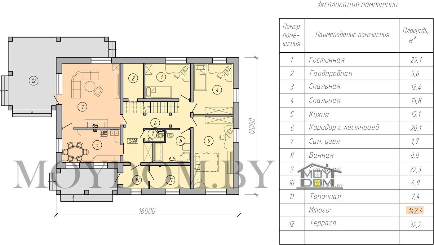 план одноэтажного дома до 150 кв.м.